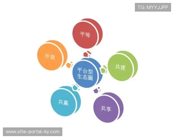 安全赞助商的角色从资金支持转向技术嵌入 实现了互利共赢的深层融合 安全赞助商的角色从资金支持转向技术嵌入 实现了互利共赢的深层融合